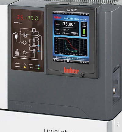 Huber Unistat 405 with Pilot ONE