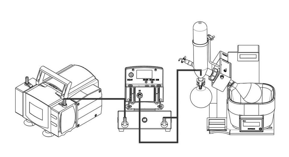 USA Lab Vacuum Controller