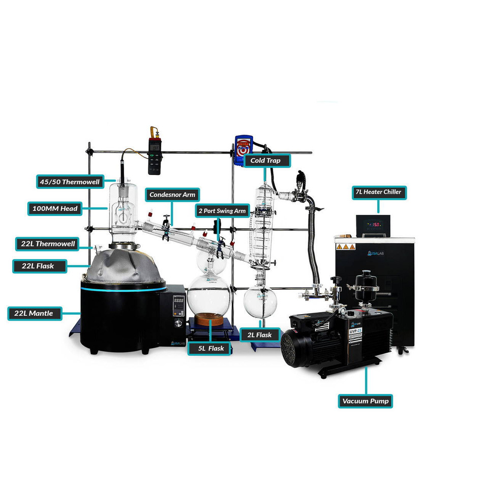 USA Lab EZ Path 10L Full Bore Short Path Distillation Kit with 110mm Head