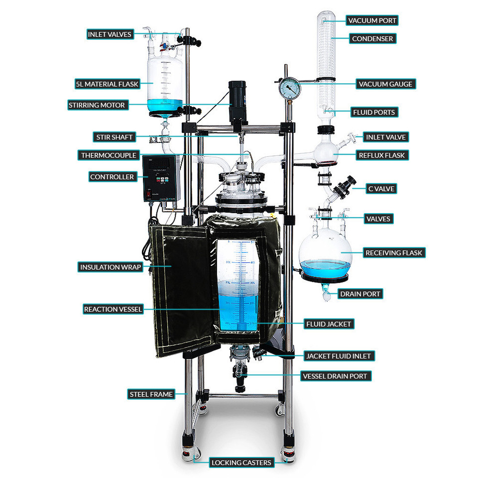 USA Lab 20L Single Jacketed Glass Reactor w/ Ultrasonic Wand