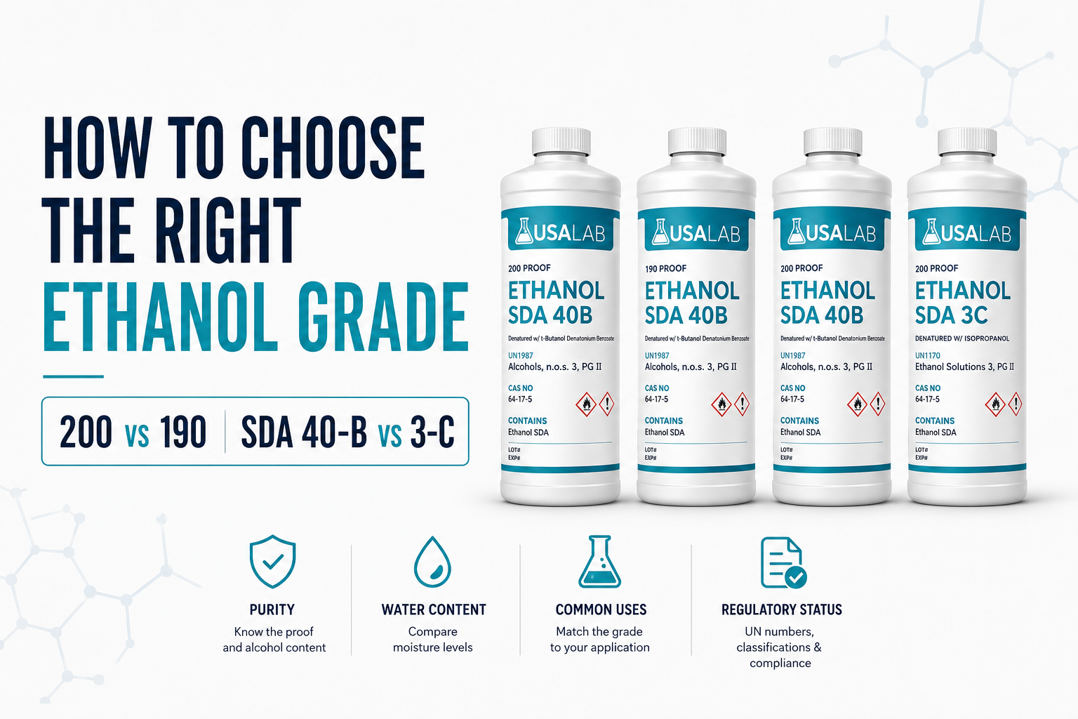 How to choose the right ethanol grade &mdash; 200 vs 190 proof, SDA 40-B vs 3-C