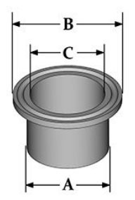 Tri Clamp Fittings Sizes
