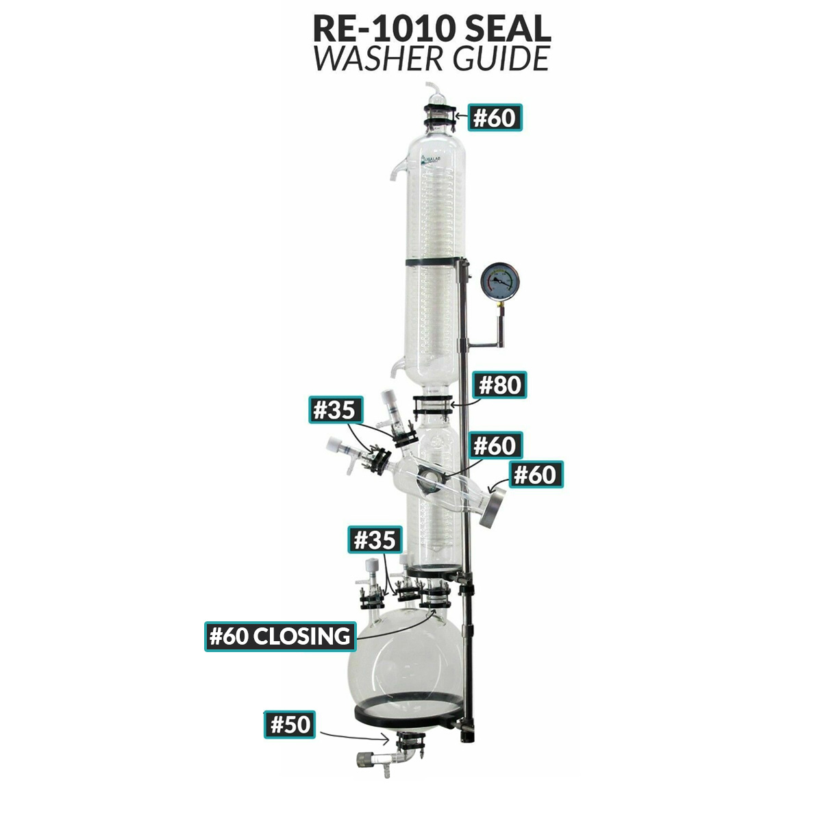 re-1010-seal-washer-guide.jpg