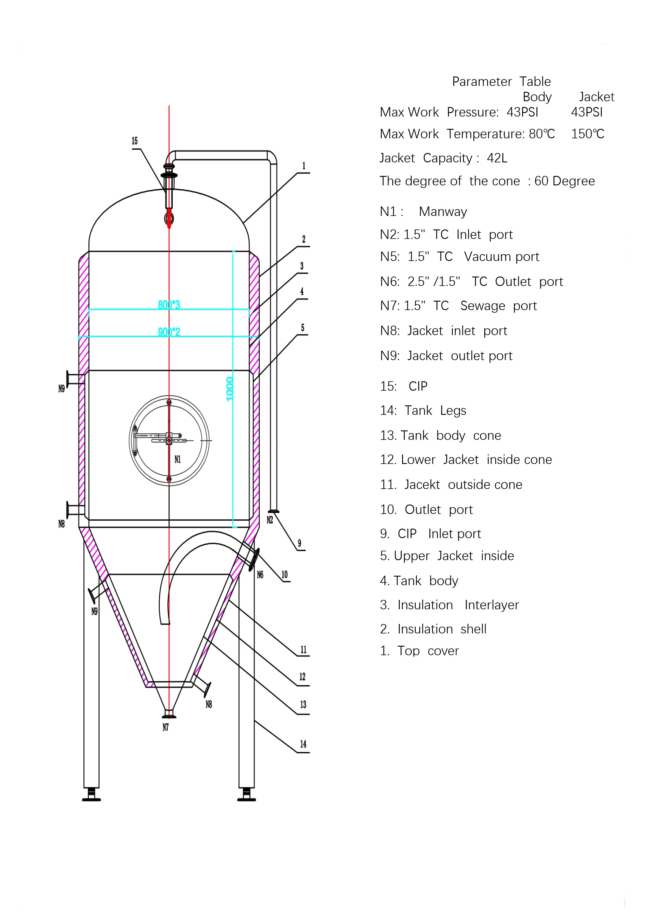 technical-information-of-this-5bbl-beer-tank-2-.jpg