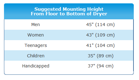 XLERATOReco Install Heights for Men, Women, Teenagers, Children, Handicapped - Voltage Options 110-120, 208-240, 230 Volt