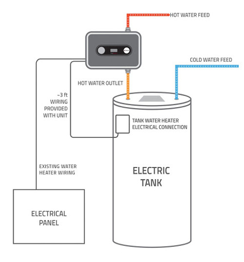 Eemax HATB007240 AutoBooster Tankless 