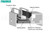 Tremco Polyshim II Tape (1/4'')
