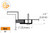 Door weatherseal Fire Rated Black (96")