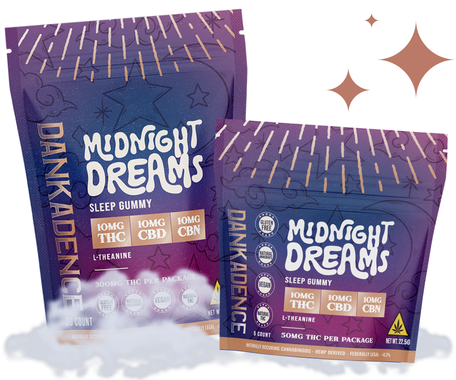 April Product of the Month