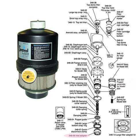 Inlet Adapter – Sentinel 350/500 Vacuum Controller
