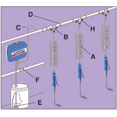 Ambic 20ft Tubing for Spray Systems