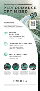 Harris RPM Technology X-Frame Banner (Each)