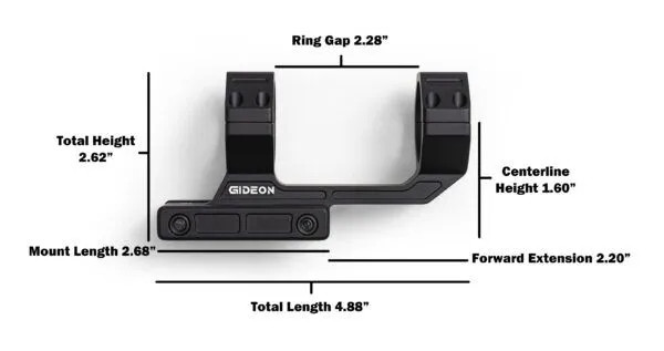 Guardian 34mm LPVO Scope Mount