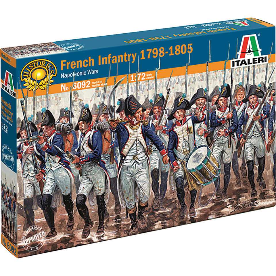 French Infantry 1/72 Plastic Figures - Napoleonic Wars Main Image