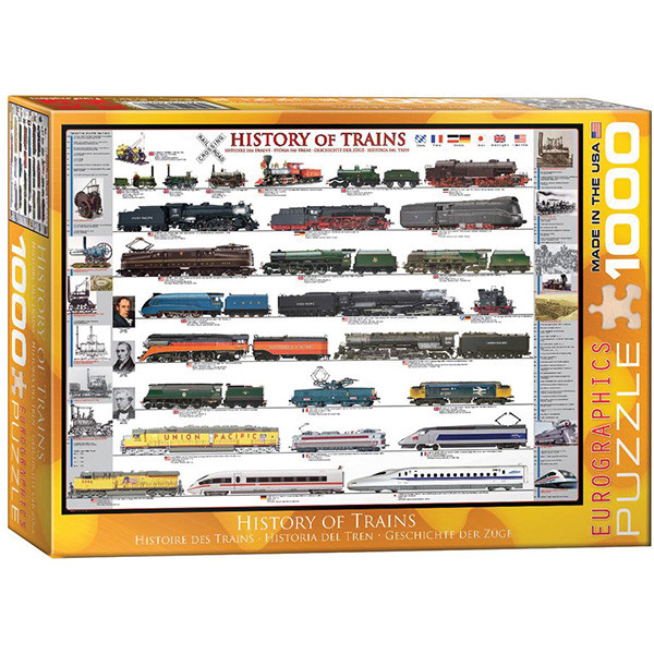 History of Trains Jigsaw Puzzle Main Image