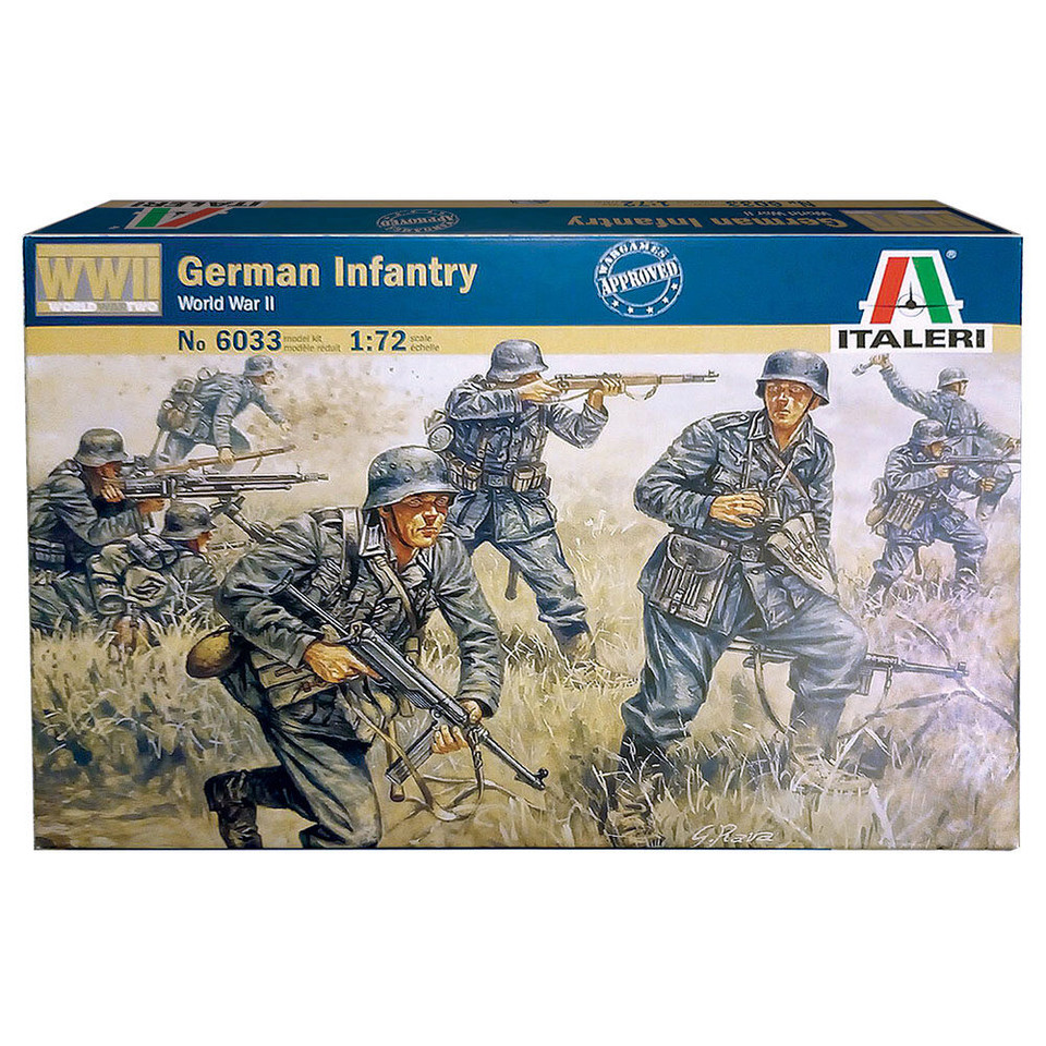 German Infantry 1/72 Figures Main Image