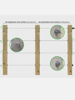 Espalar Post Mounted Espalier Kit - with wire