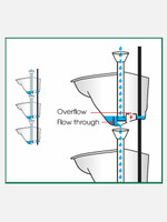 Maze Vertical Garden - 3 Tier Maze Vertical Garden - 3 Tier