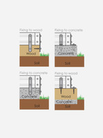 Winter Gardenz Foundation Surface Mounting Kit Winter Gardenz Foundation Surface Mounting Kit