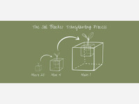 Ladbrooke Dowel Pin Insert - 4 pk 