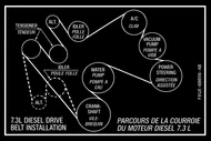 Ford TSB 98-23-14: The OBS 7.3 Powerstroke Belt Tensioner Fix That Still Matters