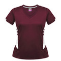 Maroon+White | Plain Ladies Sports Contrast Tshirt  Maroon+White | Plain Ladies Sports Contrast Tshirt