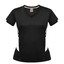 Black+White | Plain Ladies Sports Contrast Tshirt 