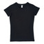 Shop Plain Ladies Soft Cotton Tshirts- Black