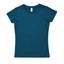 Shop Plain Womens Soft Cotton Tshirts - Fresh Teal