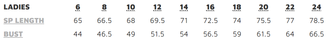Sizing Chart for the urban fit scrub top
