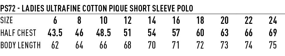 PS72_Size