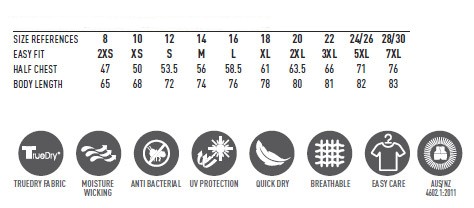 | Unisex Truedry Segmented Short Sleeve Safety Polo Shirt Size Chart