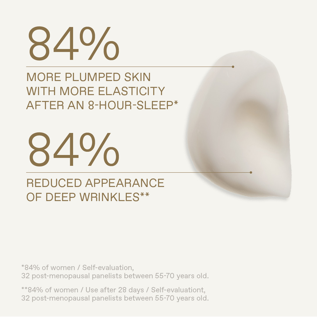 Korres White Pine Meno-Reverse Restorative Overnight Facial | Bath