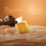 Aromatherapy Associates Desert Therapy Bath & Shower Oil 55ml