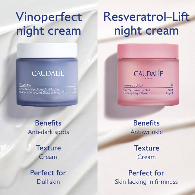 Caudalie Vinoperfect Dark Spot Correcting Glycolic Night Cream Duo