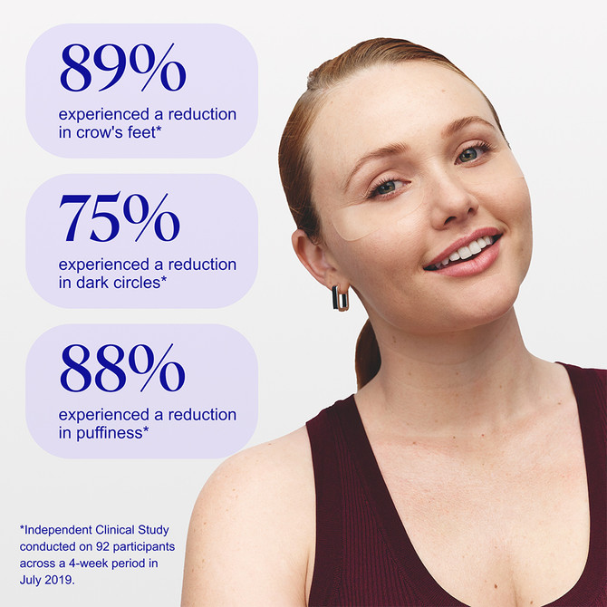 Wrinkles Shminkles Eye Wrinkle Patches - Single One Pair