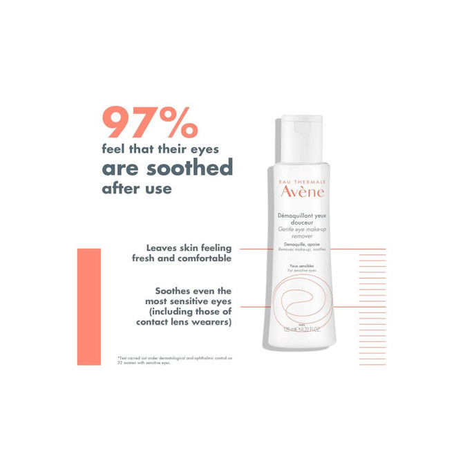Avène Gentle Eye Make-Up Remover 125ml