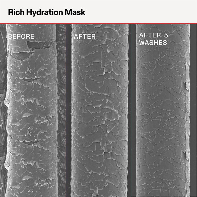 Olaplex Rich Hydrate Mask 200ml