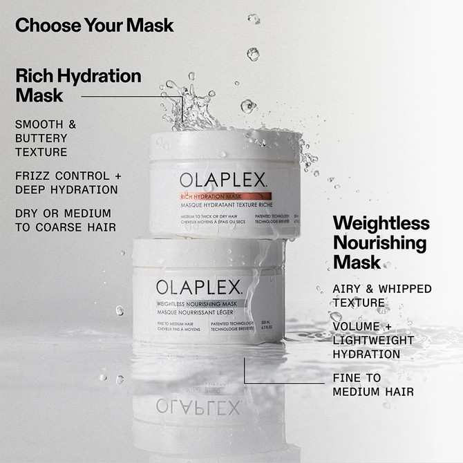 Olaplex Weightless Nourishing Hair Mask 200ml