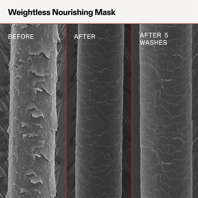 Olaplex Weightless Nourishing Hair Mask 200ml