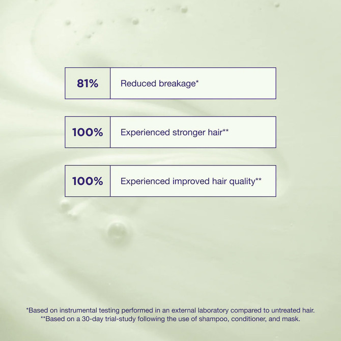 Maria Nila Structure Repair Shampoo 350ml