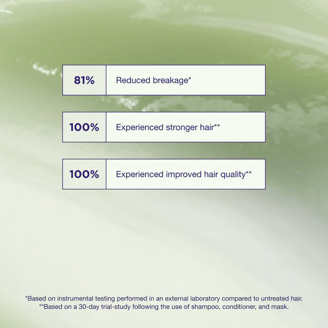 Maria Nila Structure Repair Shampoo, Conditioner & Masque Set