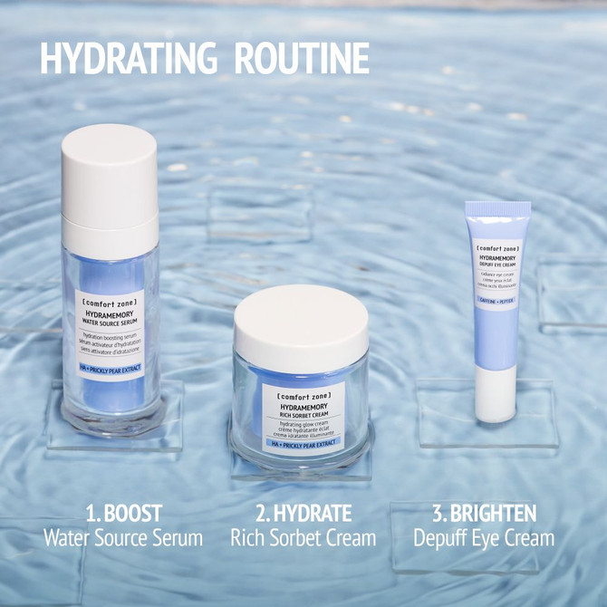 Comfort Zone Hydramemory Rich Sorbet Cream