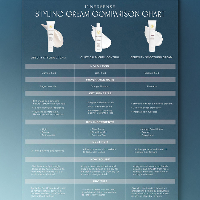 Innersense Air Dry Styling Cream 177ml