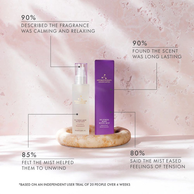 Aromatherapy Associates De-Stress Mind Mood Mist 100ml