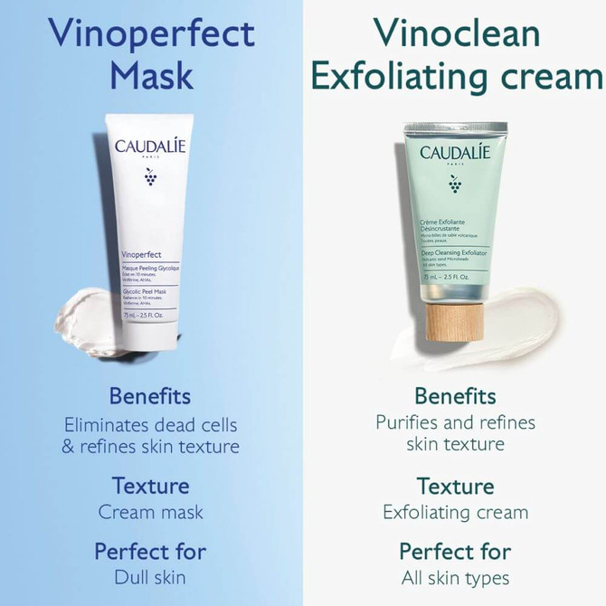 Caudalie Vinoperfect Brightening Glycolic Peel Mask 75ml