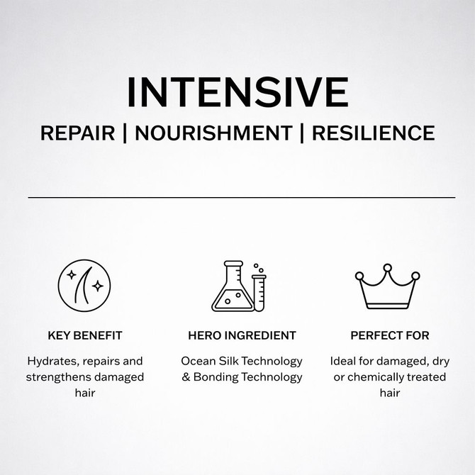 SACHAJUAN Intensive Repair Shampoo Litre