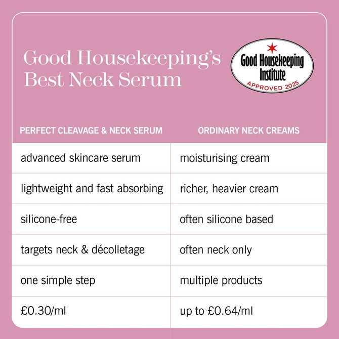 This Works Perfect Cleavage & Neck Serum