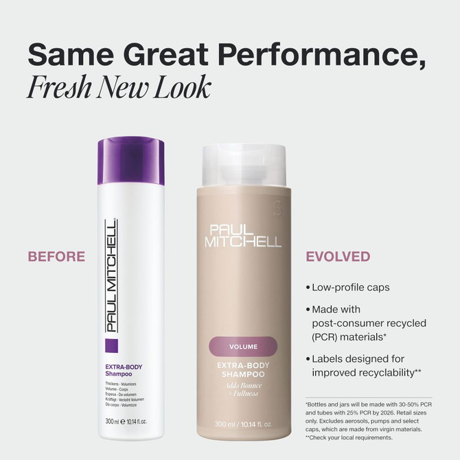 Paul Mitchell Extra-Body Daily Shampoo