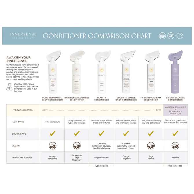 Innersense Hydrating Cream Conditioner 295ml